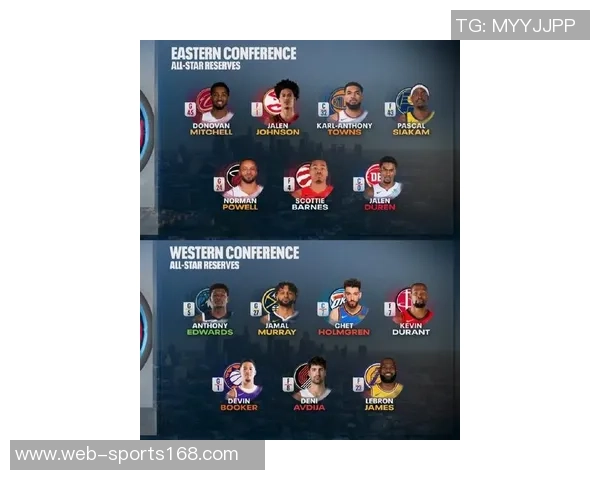 全明星阵容深度剖析：詹姆斯入选引争议申京应替代布克成最佳选择